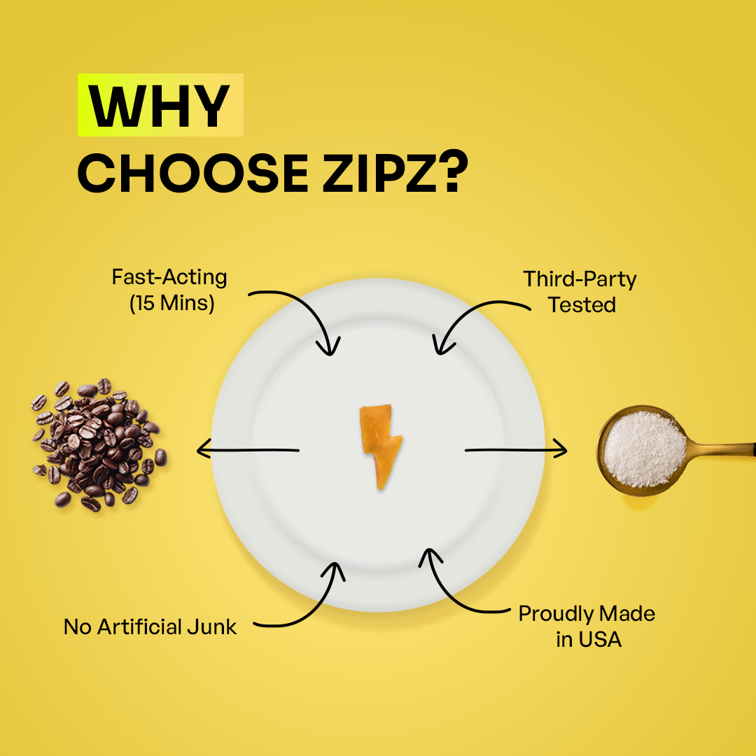 ZIPZ Gummies - Focus in 15 Minutes. Lasts for 6 Hours.